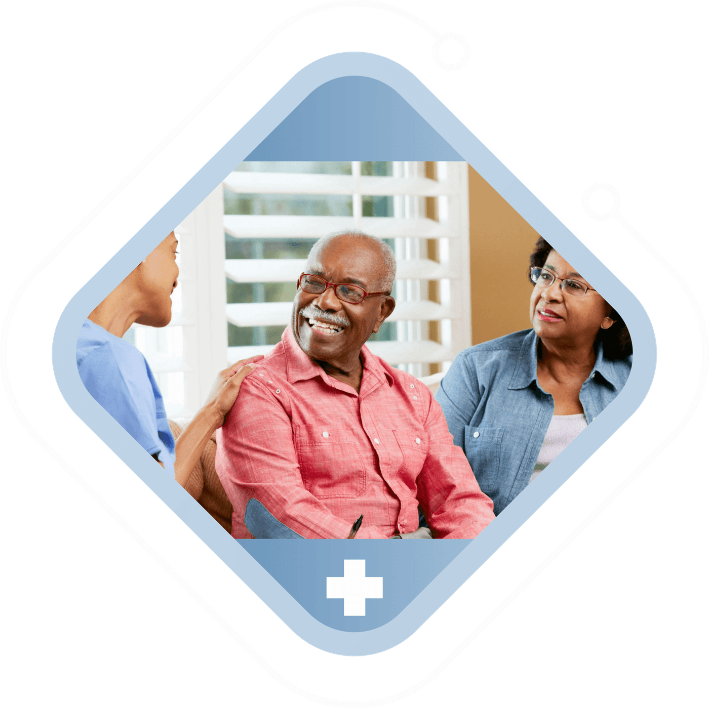 SmartMedMarketing RPM platform dashboard